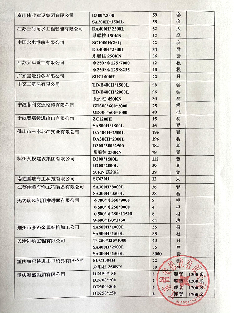 工程案例