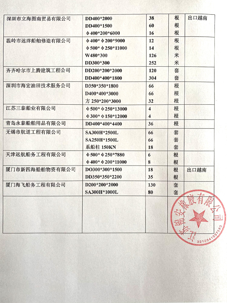 工程案例