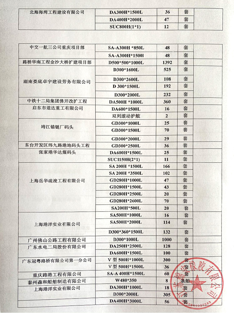 工程案例