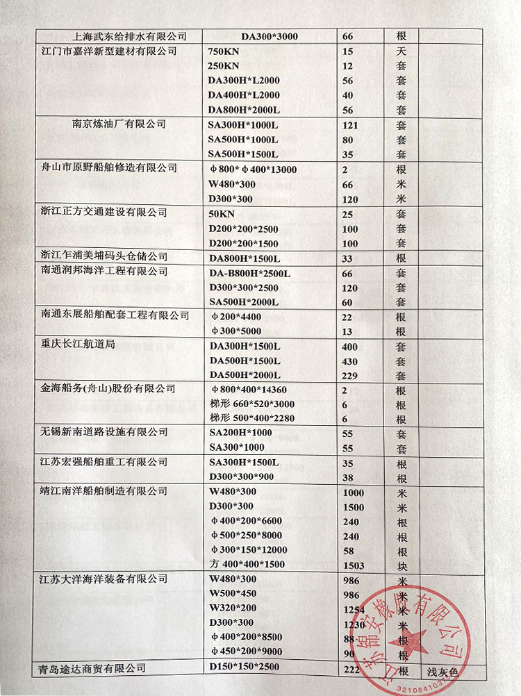 工程案例