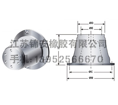 锥形(CONE型）（ZC型）橡胶护舷